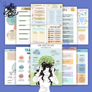 NEW : Trauma Therapy Bundle | Anxiety - PTSD - Therapy Worksheets - HerbaleBook™